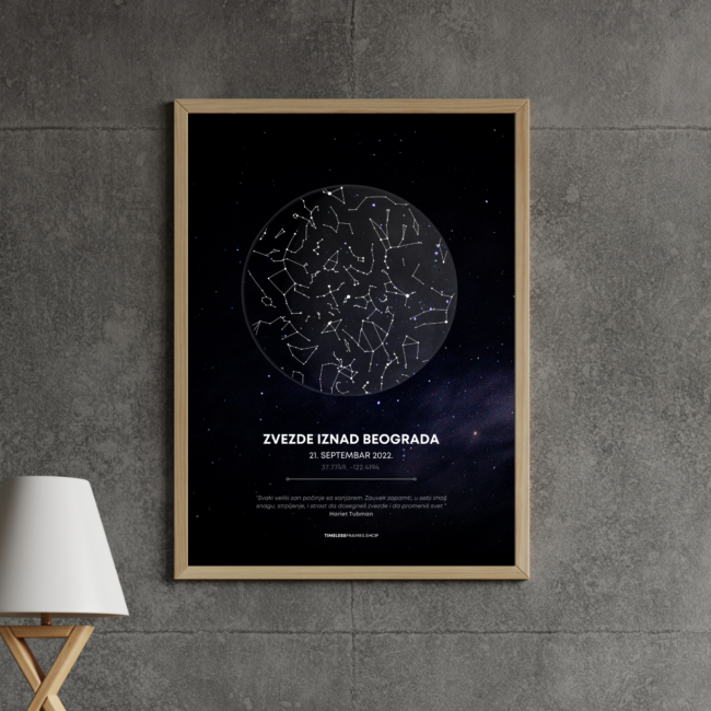 Timeless Star – Zvezdana mapa